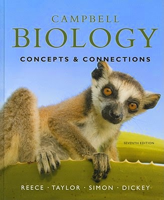 Đại cương về Sinh học (Campbell biology)