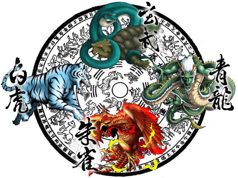 chapter content