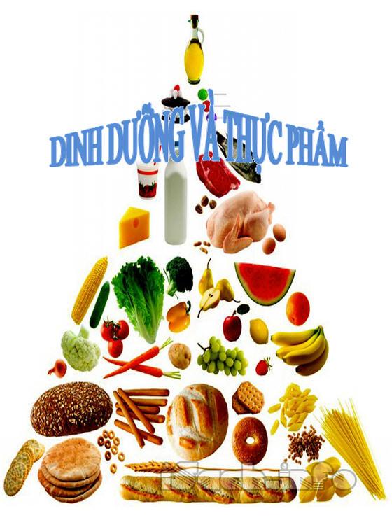Dinh dưỡng và thực phẩm