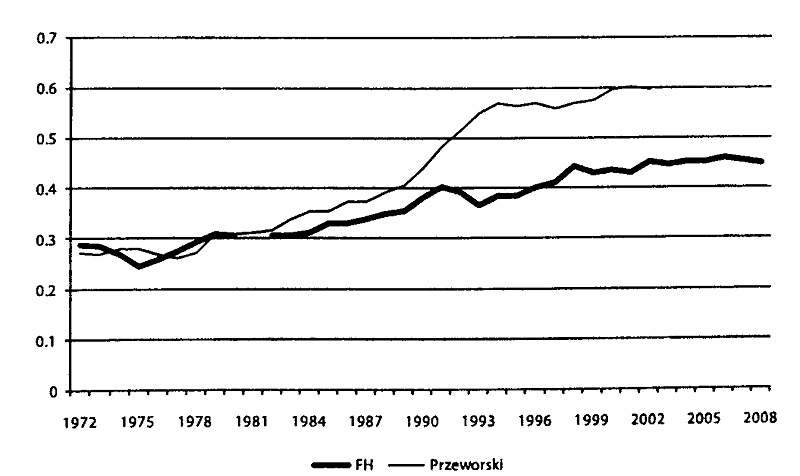 h6