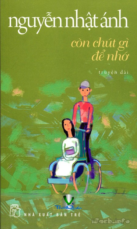 Còn Chút Gì Để Nhớ