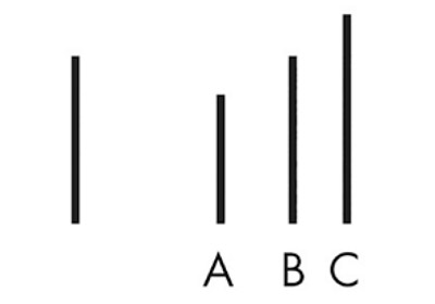 a10