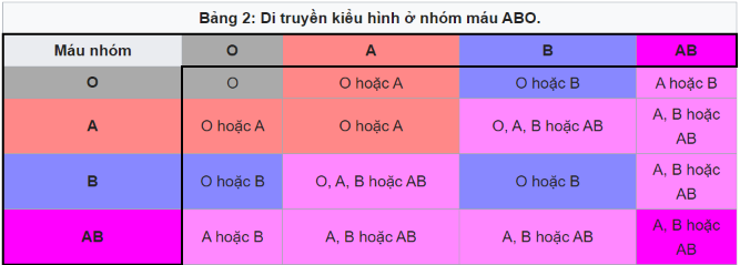 cuong_nu_trong_sinh___hoan_kho_that_hoang_phi_chap316_1.jpg