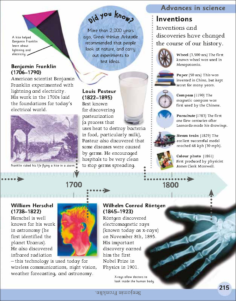 First Childrens Encyclopedia