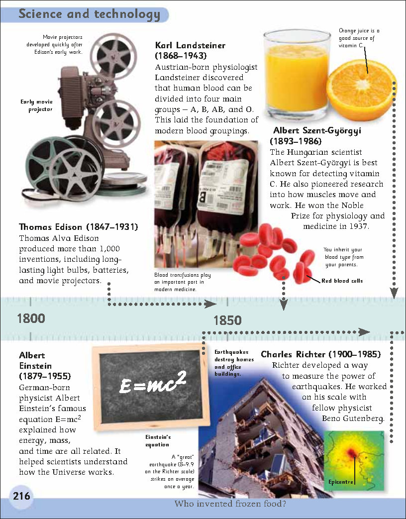 First Childrens Encyclopedia