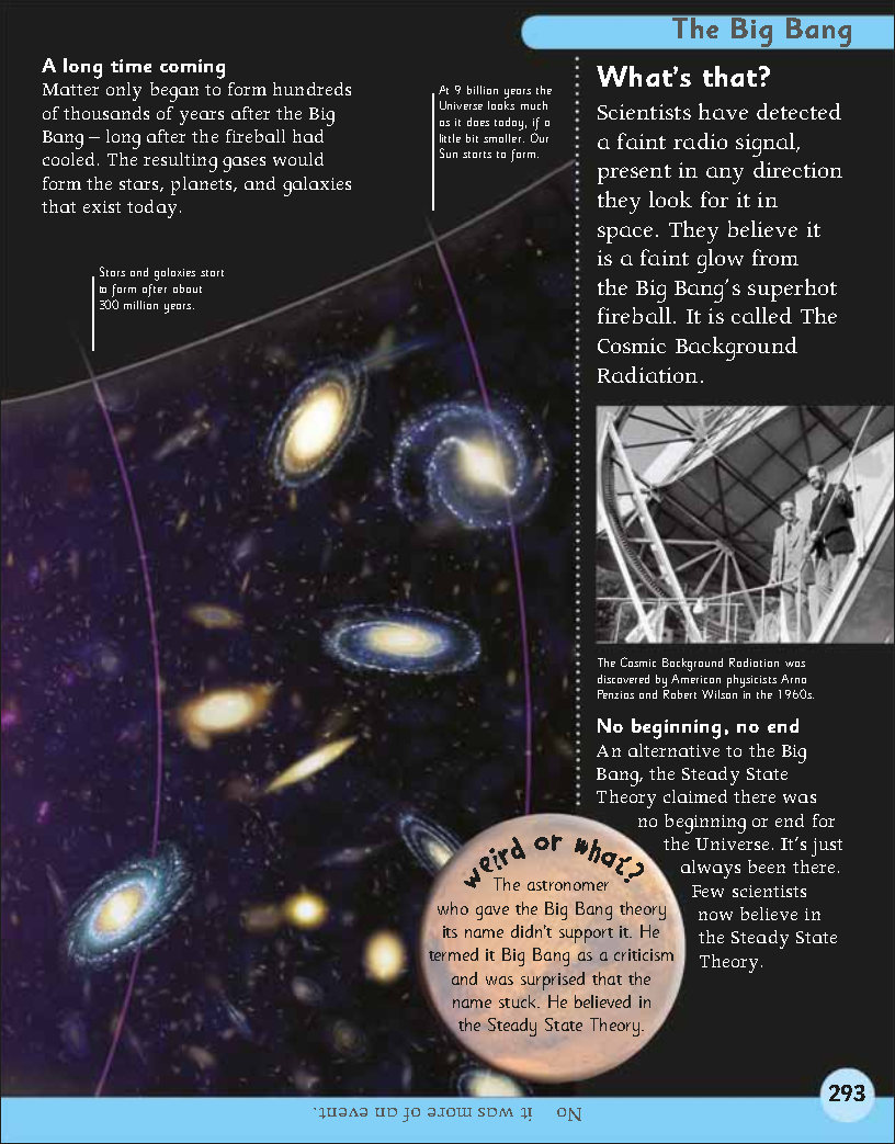 First Childrens Encyclopedia