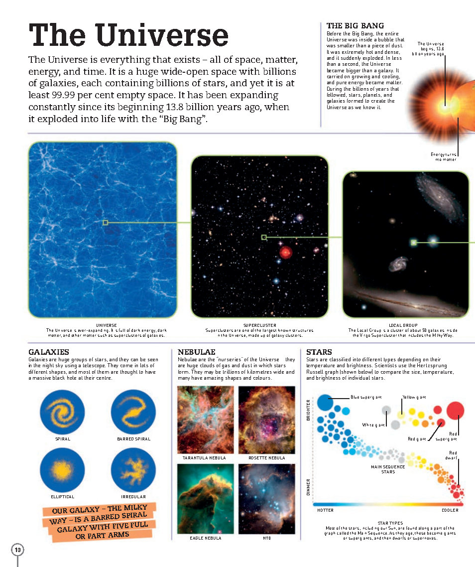 Picturepedia An Encyclopedia on Every Page