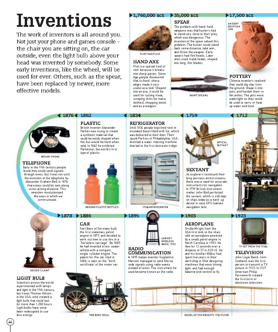 Picturepedia An Encyclopedia on Every Page
