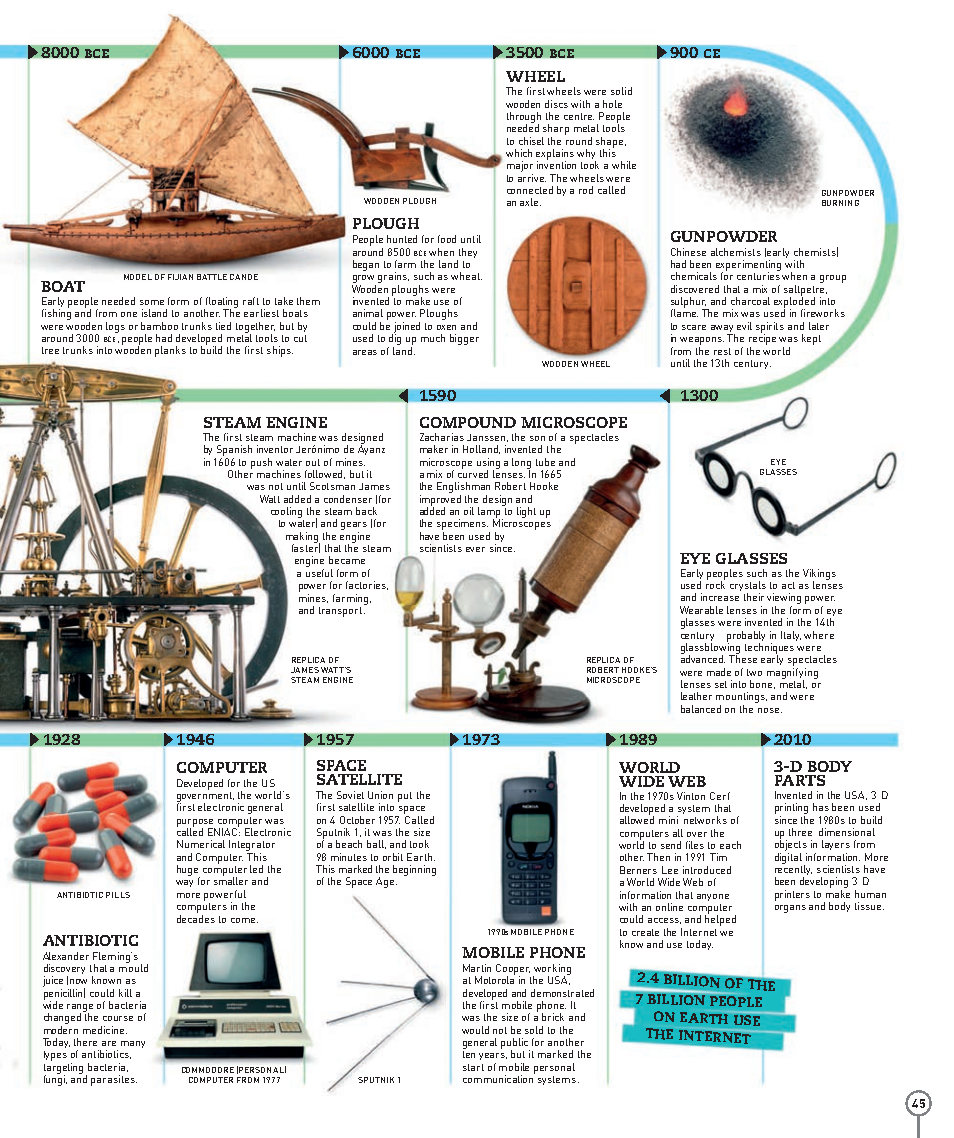 Picturepedia An Encyclopedia on Every Page