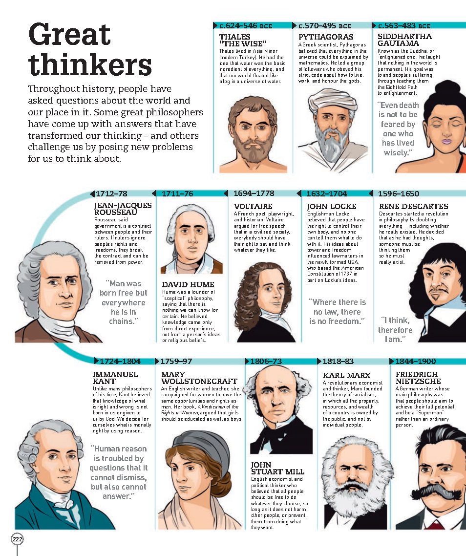 Picturepedia An Encyclopedia on Every Page