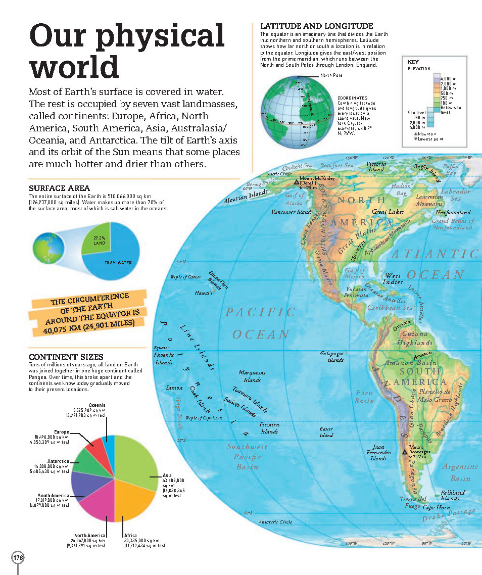 Picturepedia An Encyclopedia on Every Page