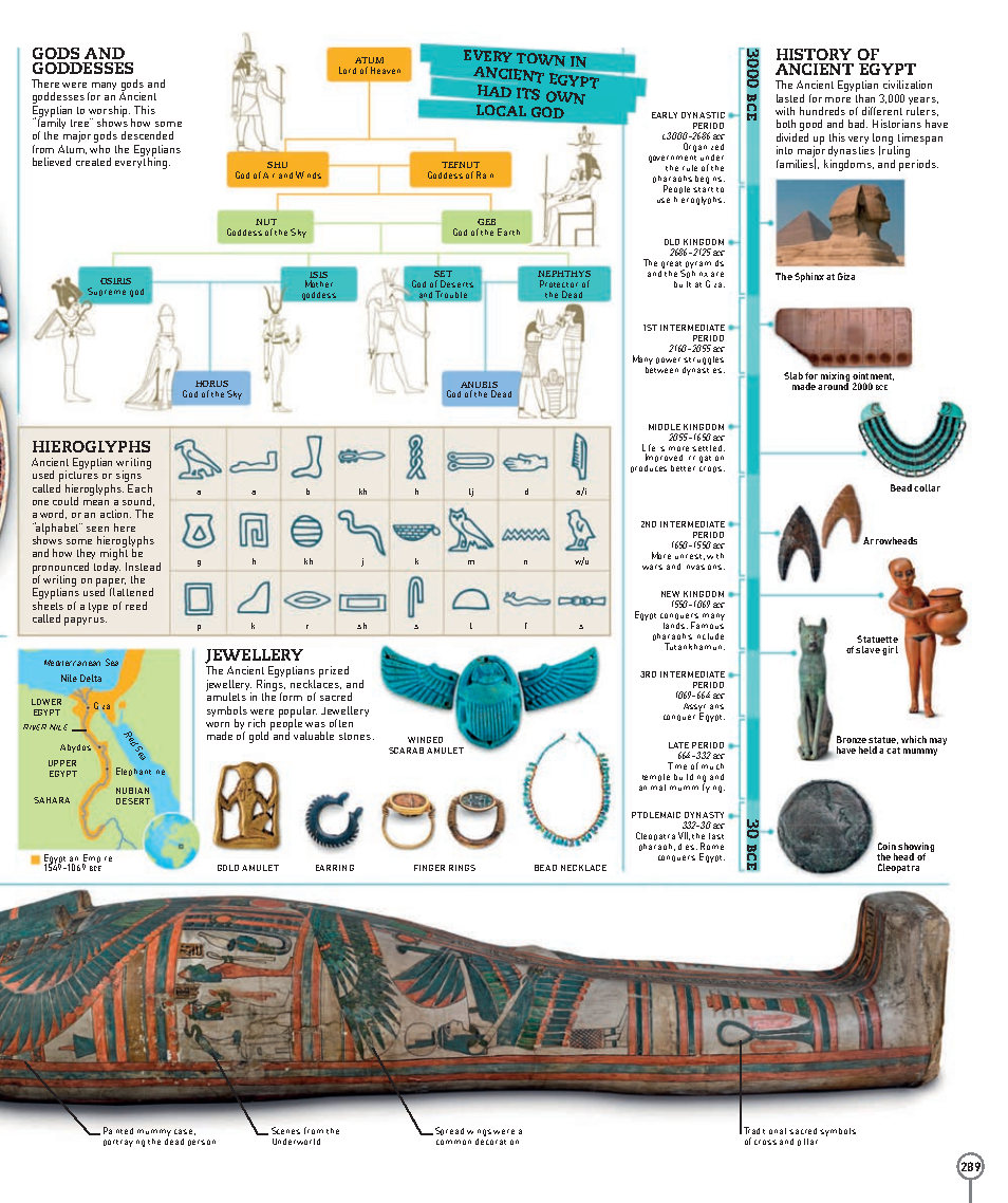 Picturepedia An Encyclopedia on Every Page