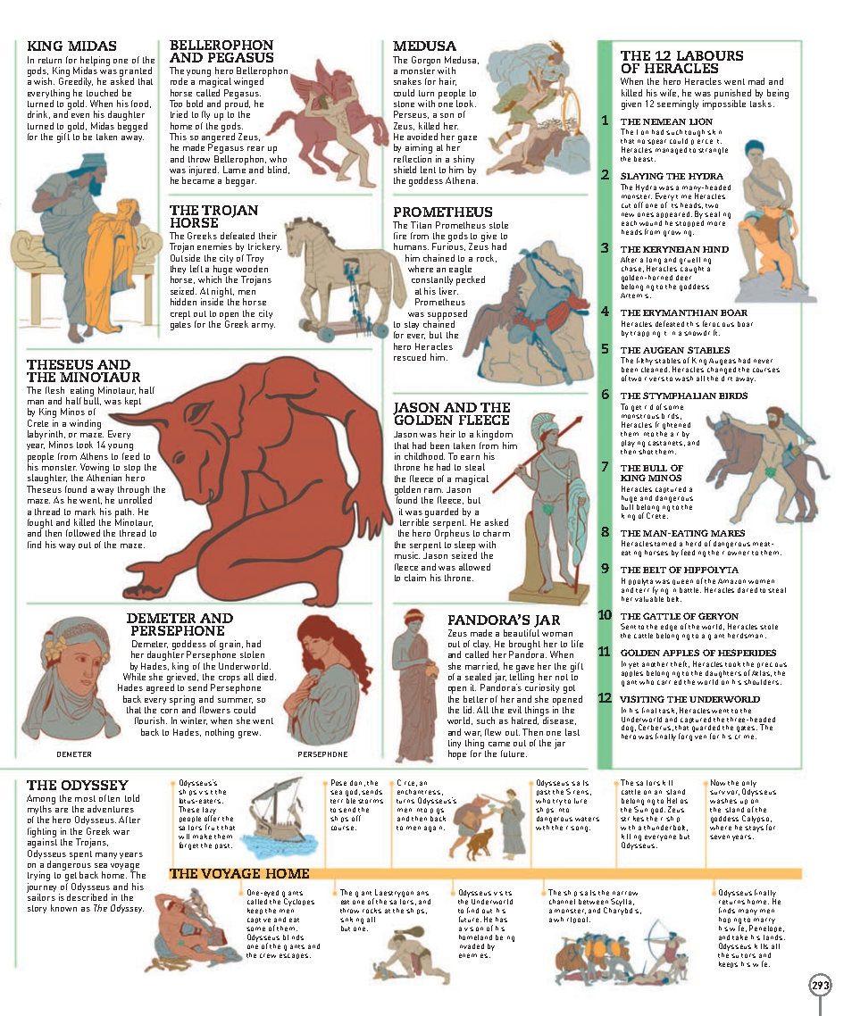 Picturepedia An Encyclopedia on Every Page