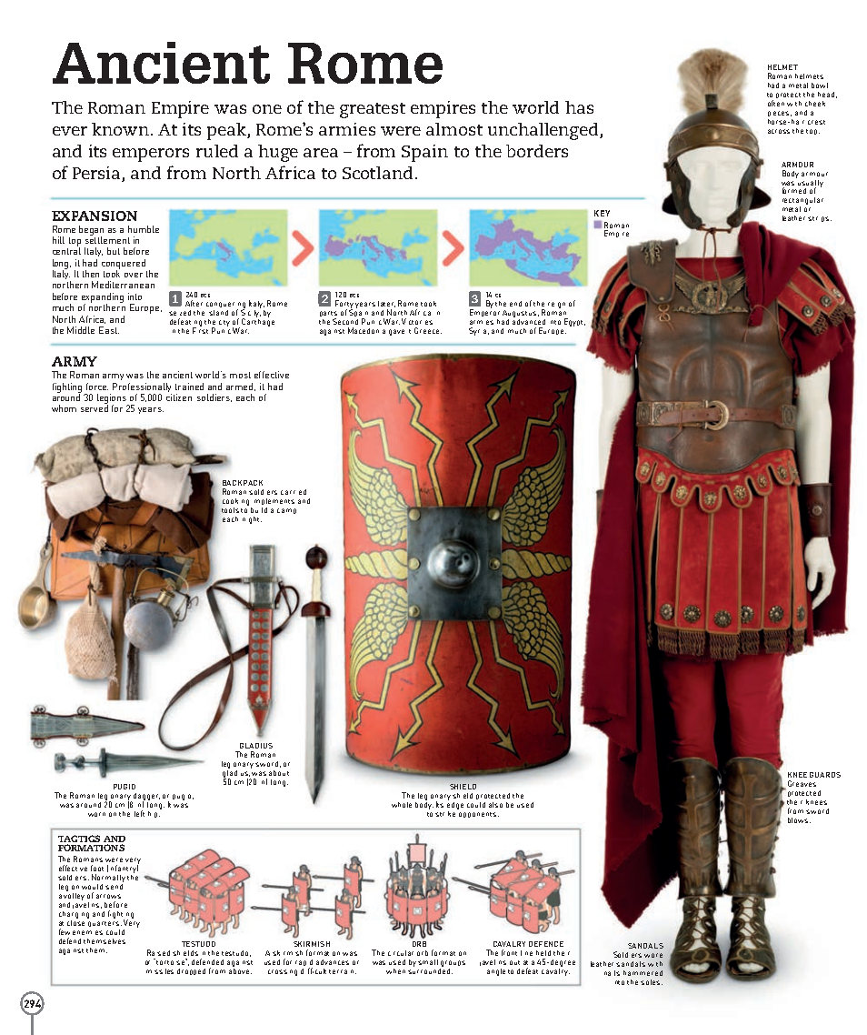 Picturepedia An Encyclopedia on Every Page