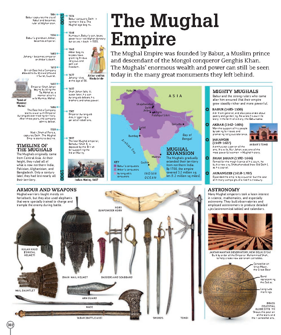 Picturepedia An Encyclopedia on Every Page