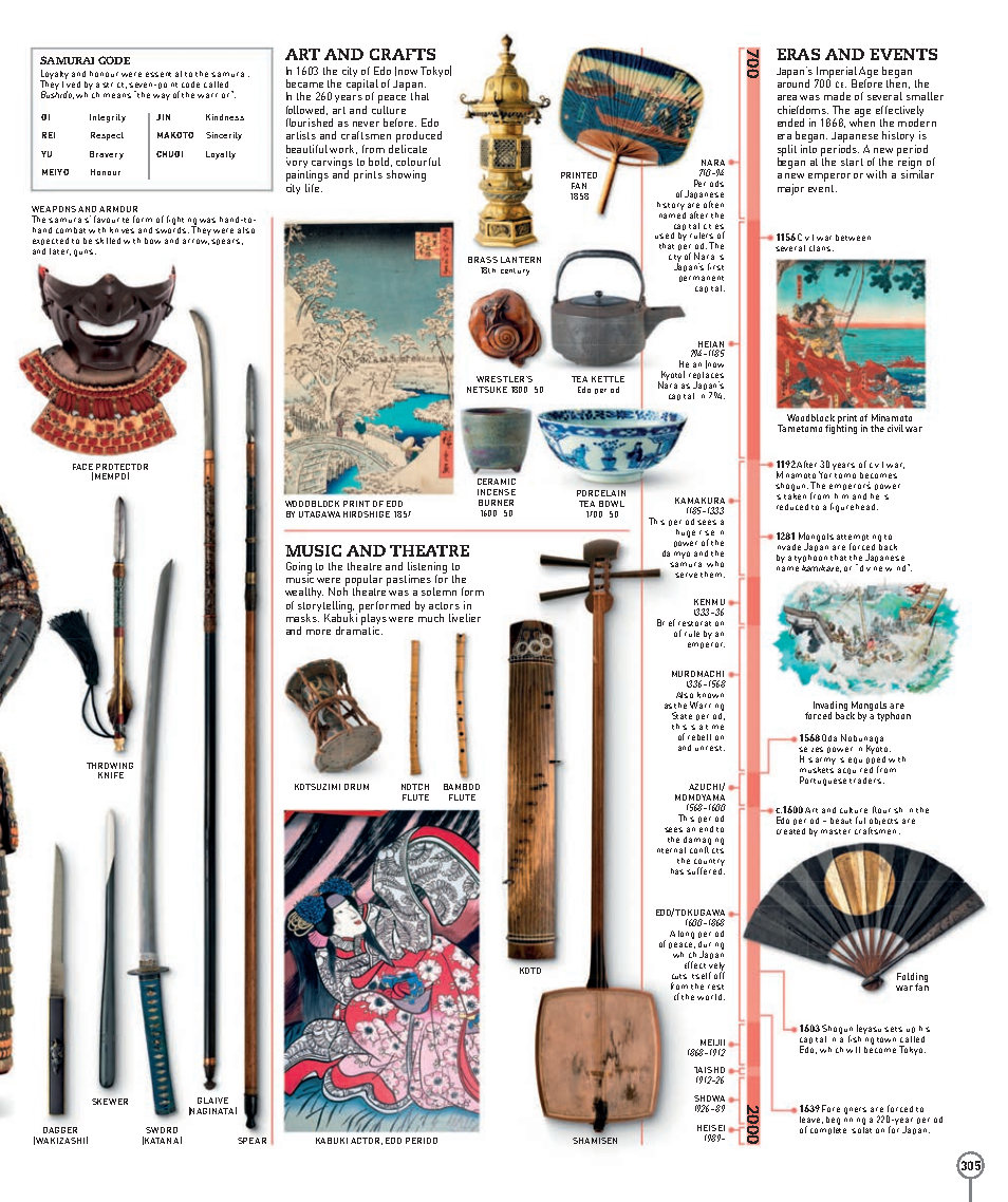 Picturepedia An Encyclopedia on Every Page