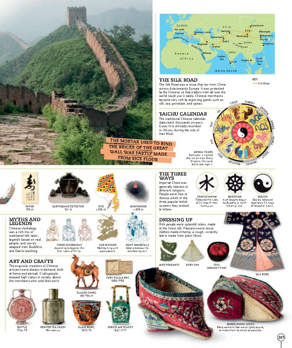 Picturepedia An Encyclopedia on Every Page