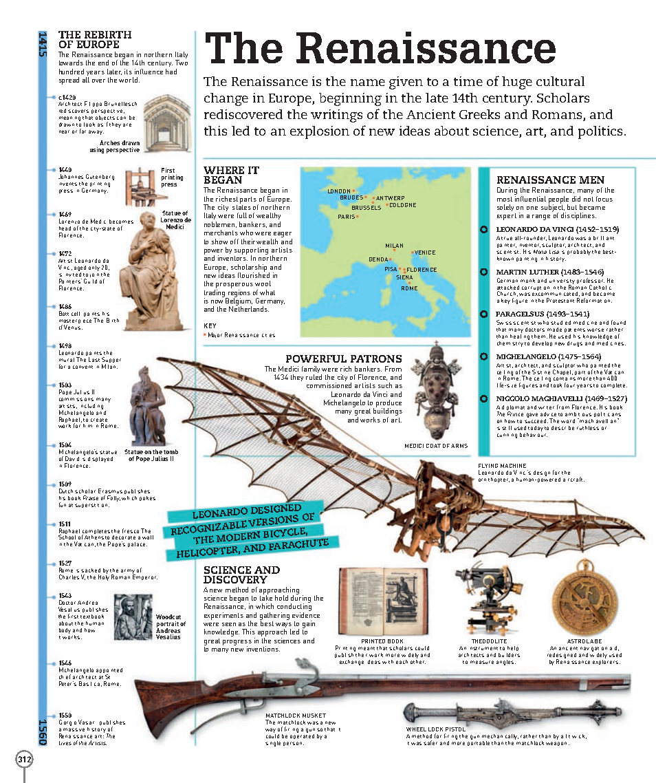 Picturepedia An Encyclopedia on Every Page