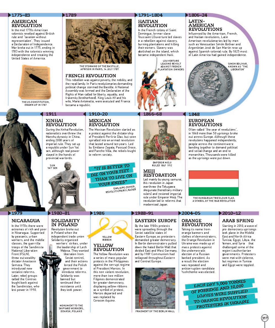 Picturepedia An Encyclopedia on Every Page