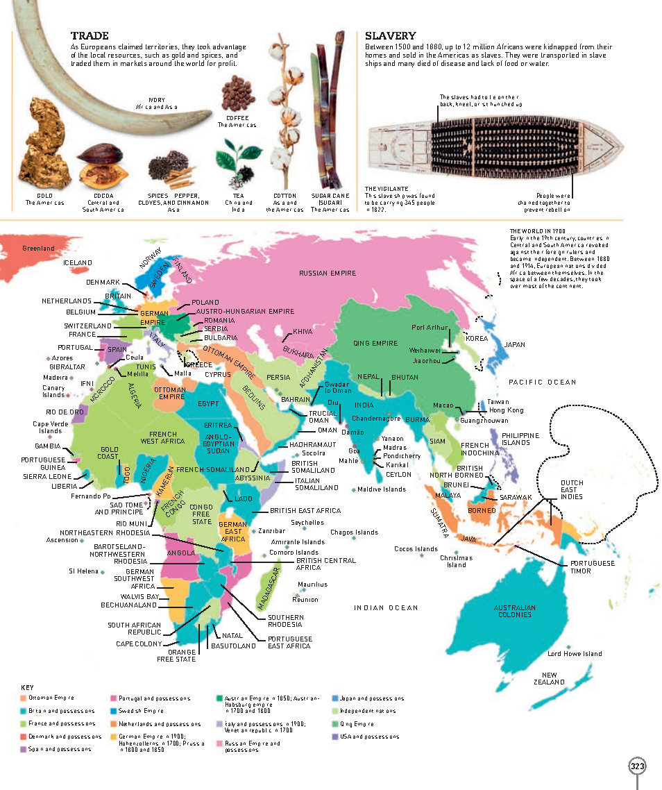 Picturepedia An Encyclopedia on Every Page