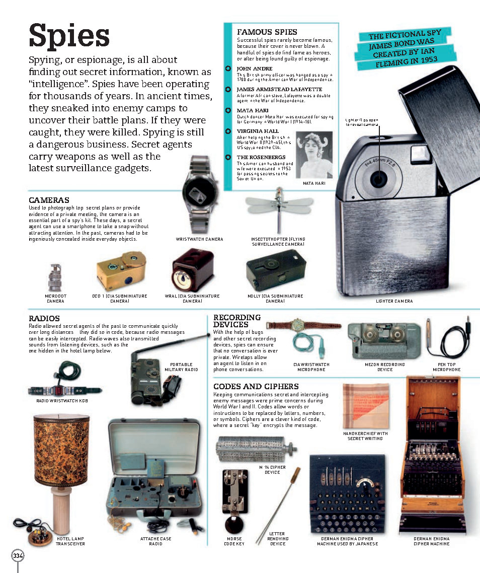 Picturepedia An Encyclopedia on Every Page