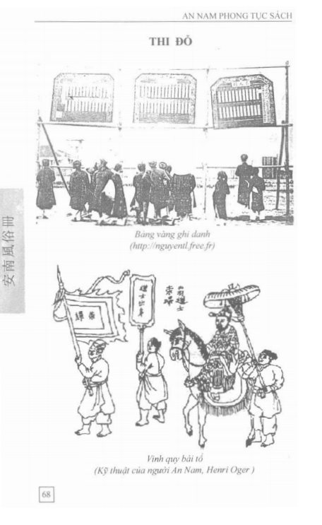 An Nam Phong Tục Sách