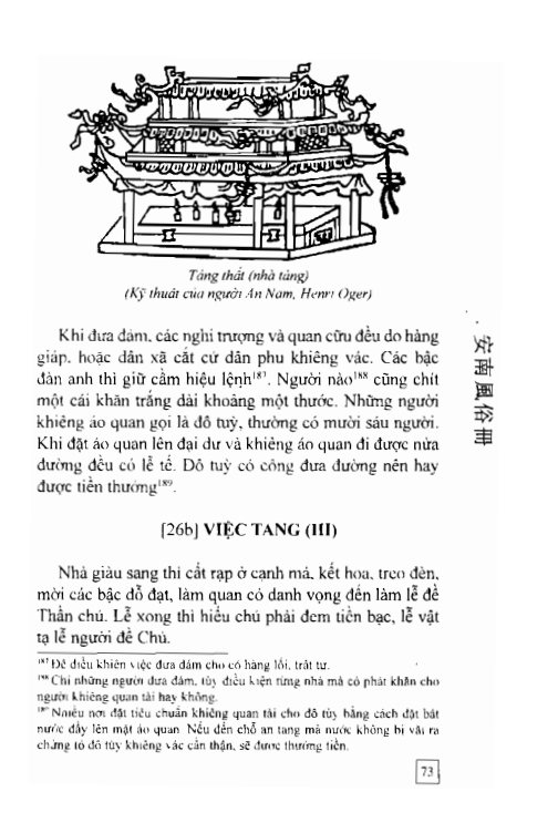 An Nam Phong Tục Sách