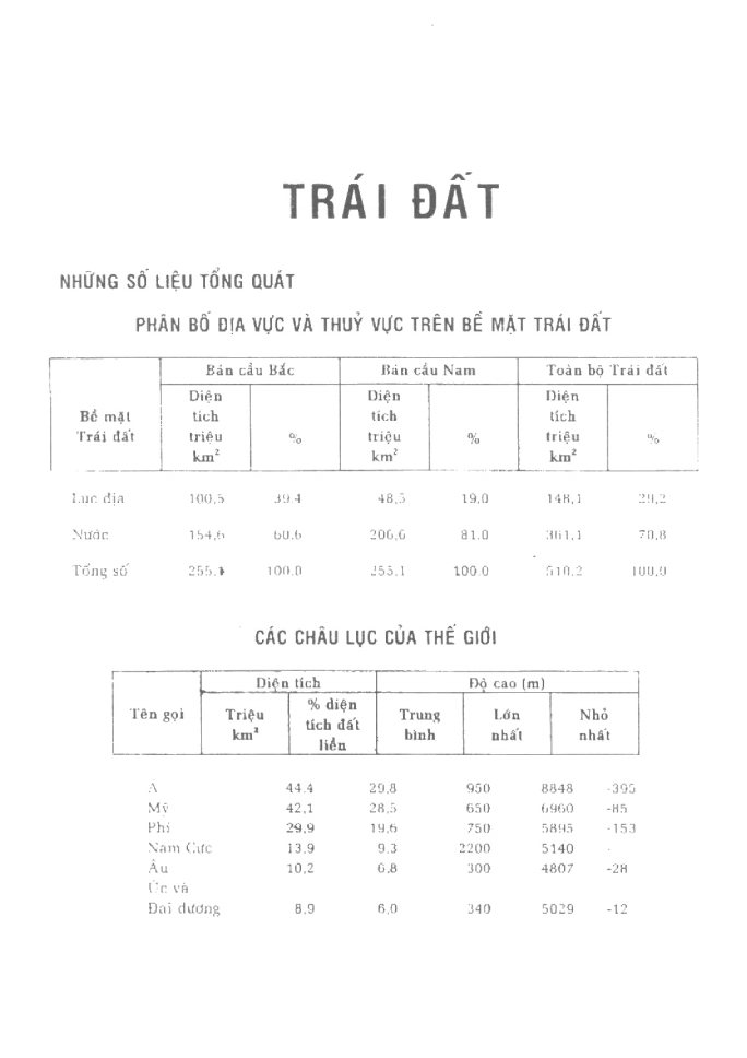 BÁCH KHOA TRI THỨC PHỔ THÔNG