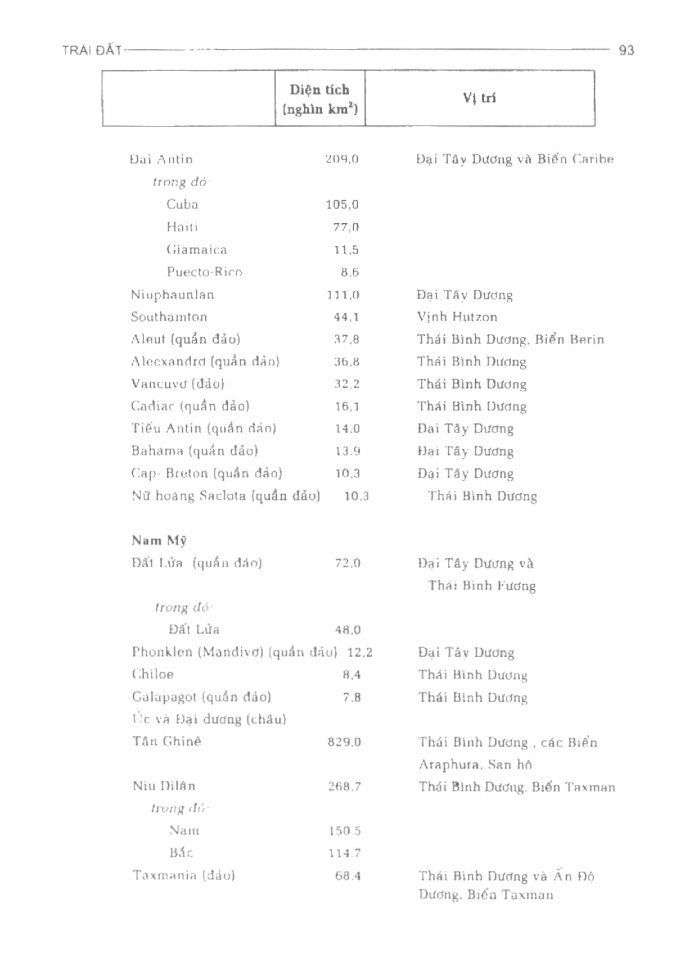 BÁCH KHOA TRI THỨC PHỔ THÔNG