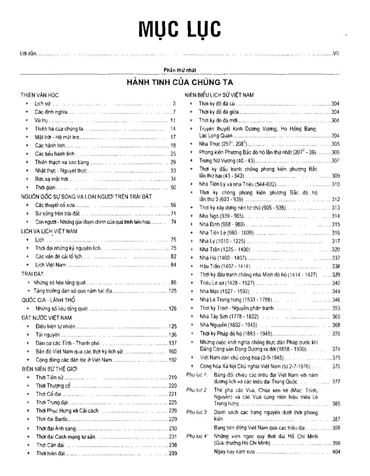 BÁCH KHOA TRI THỨC PHỔ THÔNG