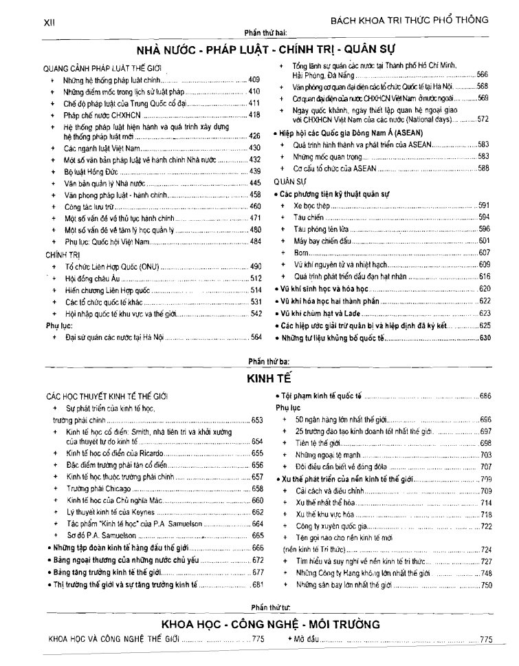 BÁCH KHOA TRI THỨC PHỔ THÔNG