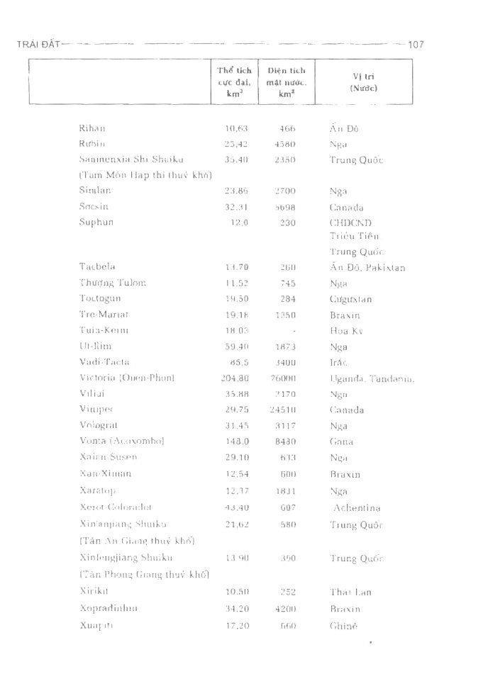 BÁCH KHOA TRI THỨC PHỔ THÔNG