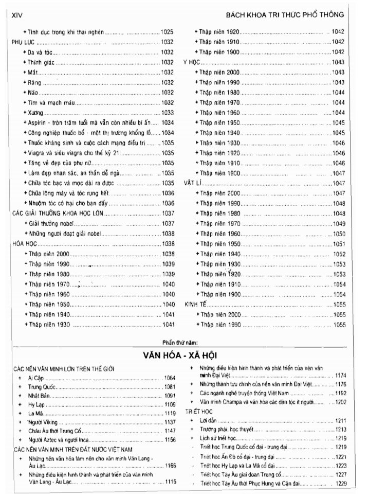 BÁCH KHOA TRI THỨC PHỔ THÔNG