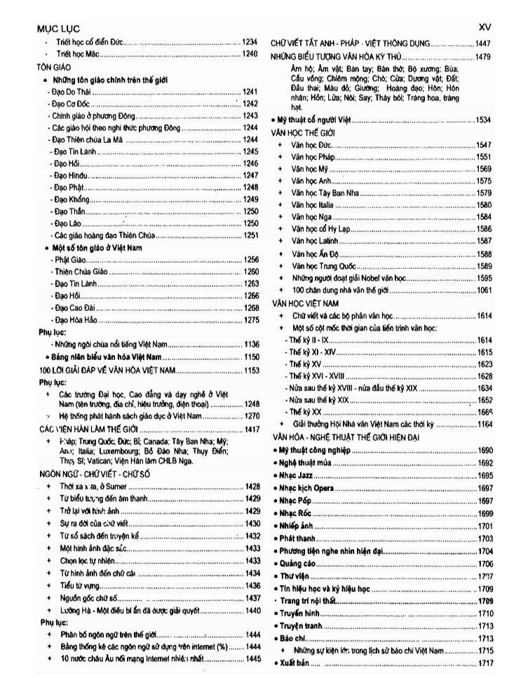 BÁCH KHOA TRI THỨC PHỔ THÔNG