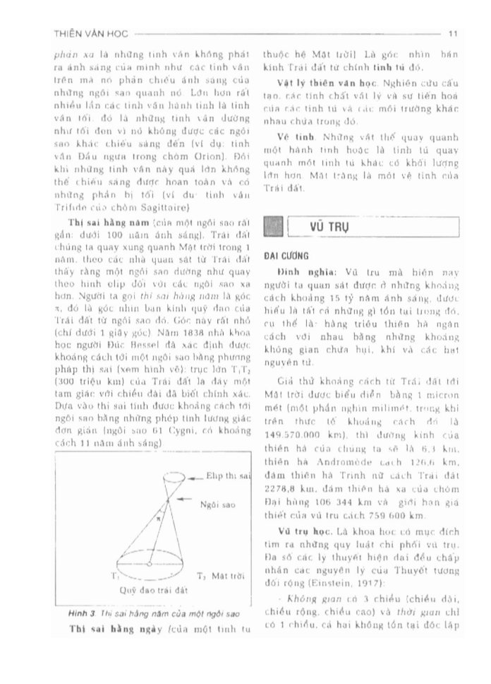 BÁCH KHOA TRI THỨC PHỔ THÔNG