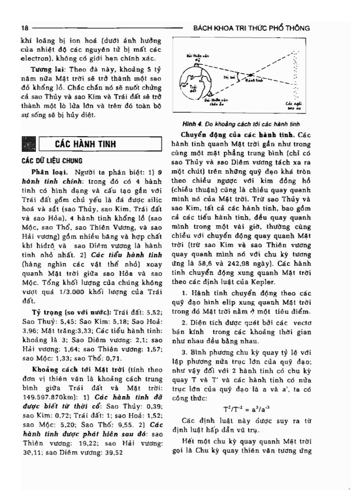 BÁCH KHOA TRI THỨC PHỔ THÔNG
