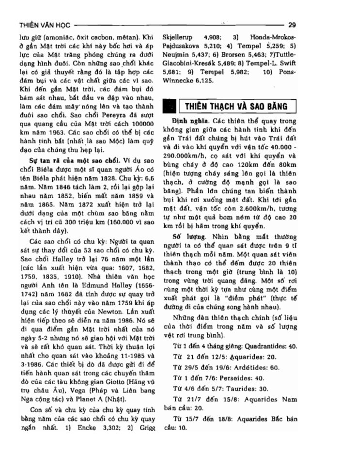 BÁCH KHOA TRI THỨC PHỔ THÔNG