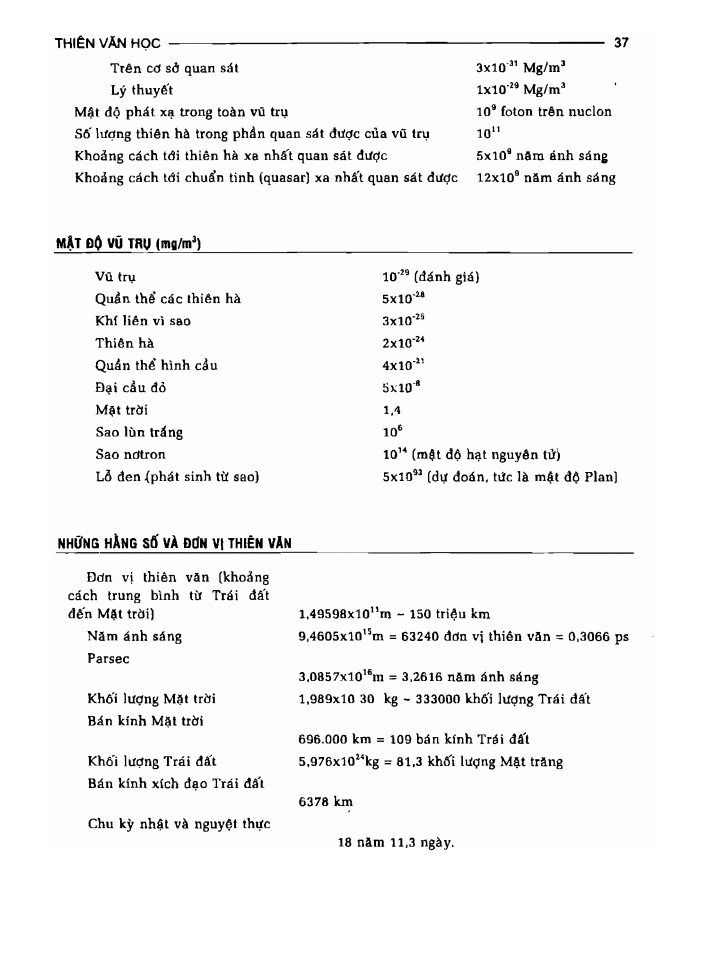 BÁCH KHOA TRI THỨC PHỔ THÔNG