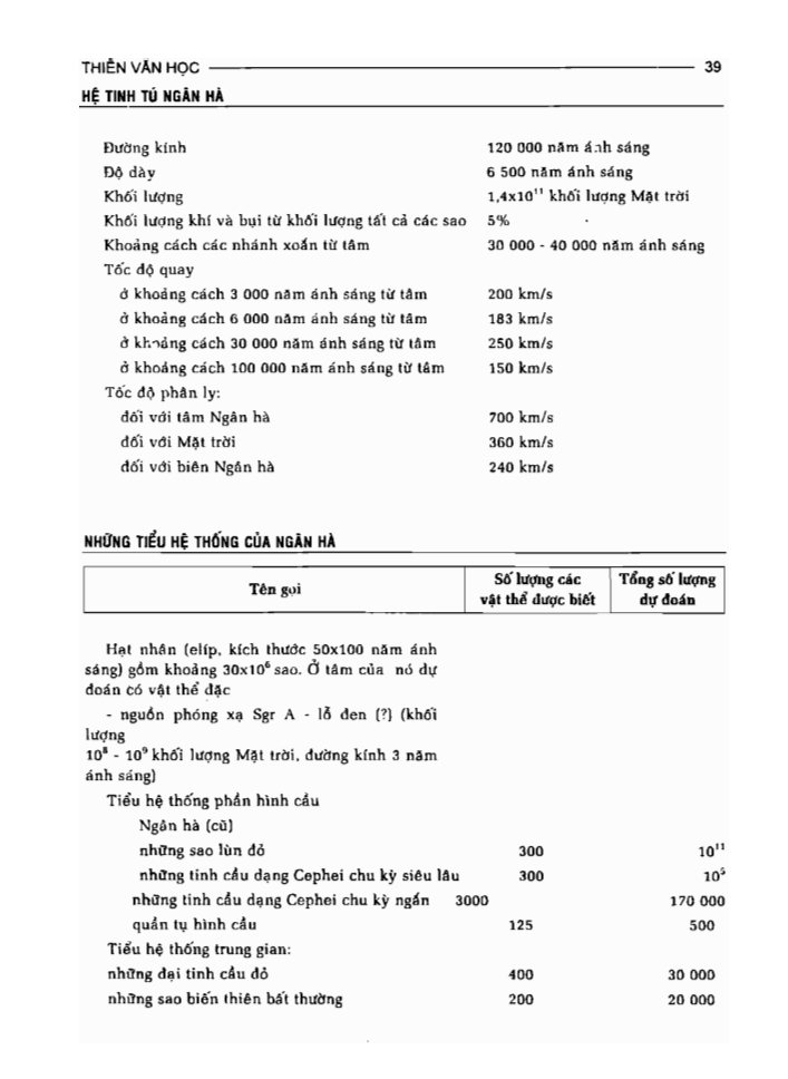 BÁCH KHOA TRI THỨC PHỔ THÔNG
