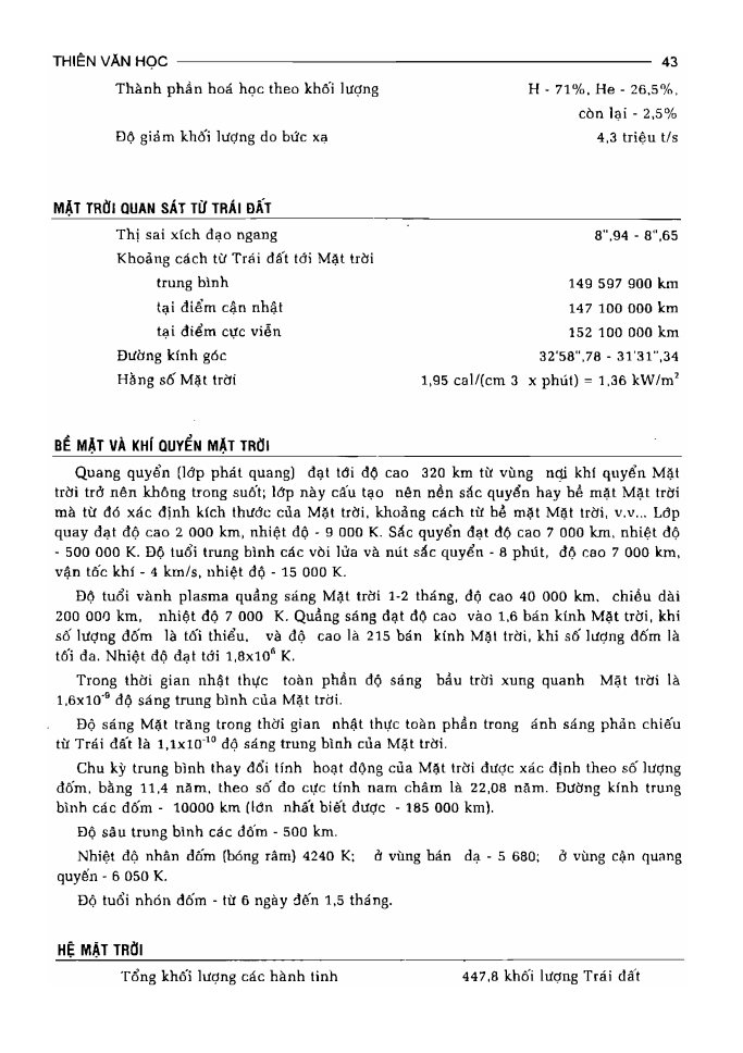 BÁCH KHOA TRI THỨC PHỔ THÔNG