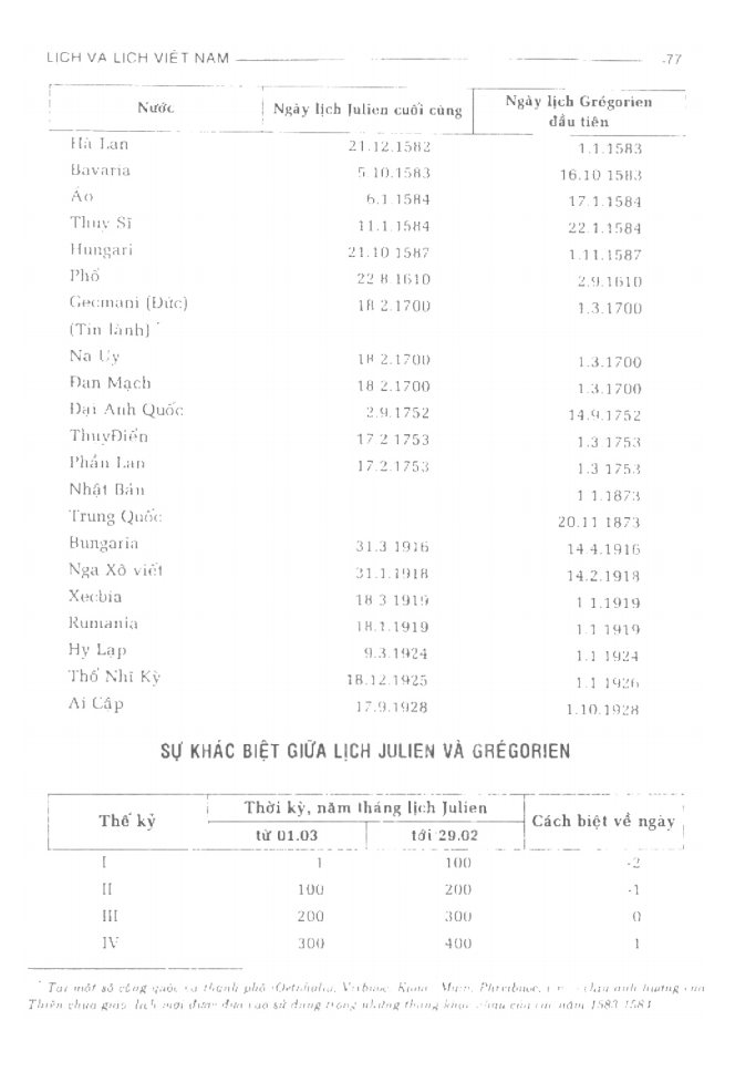 BÁCH KHOA TRI THỨC PHỔ THÔNG