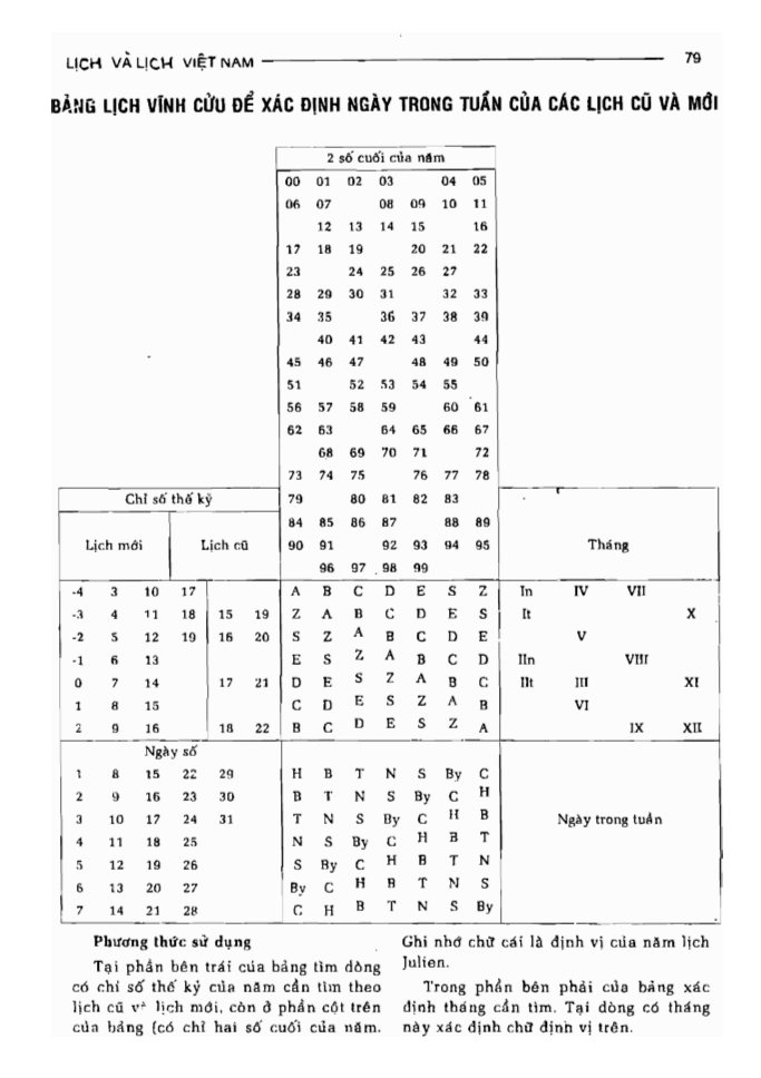 BÁCH KHOA TRI THỨC PHỔ THÔNG