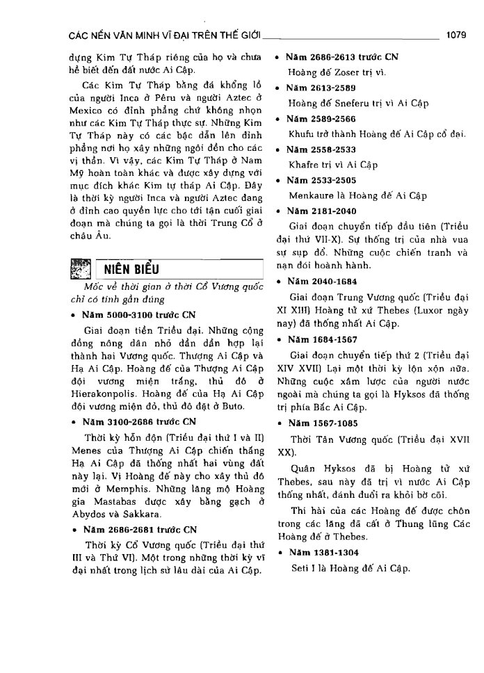 BÁCH KHOA TRI THỨC PHỔ THÔNG