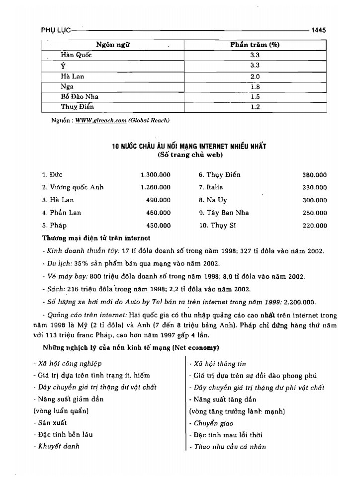 BÁCH KHOA TRI THỨC PHỔ THÔNG