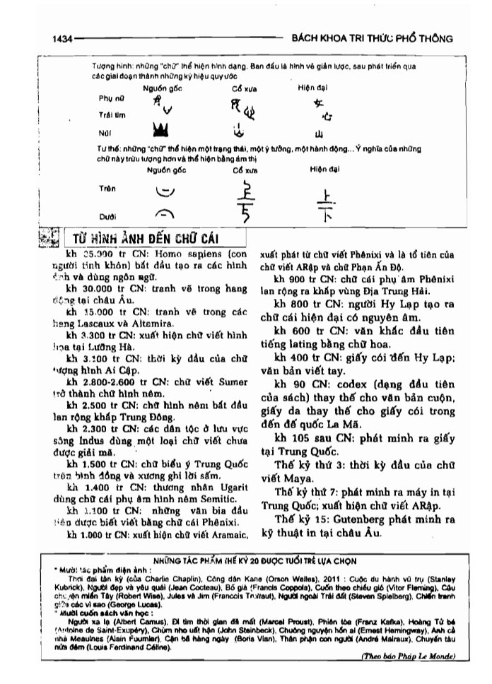 BÁCH KHOA TRI THỨC PHỔ THÔNG