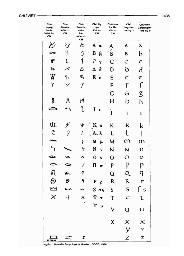 BÁCH KHOA TRI THỨC PHỔ THÔNG