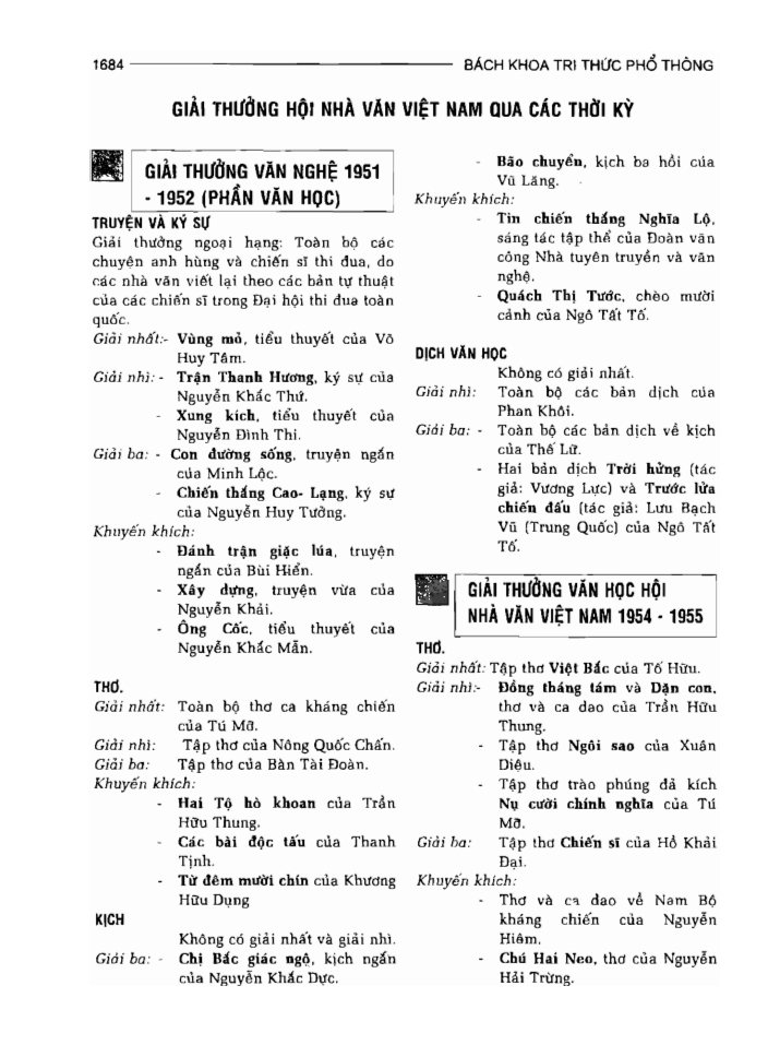 BÁCH KHOA TRI THỨC PHỔ THÔNG