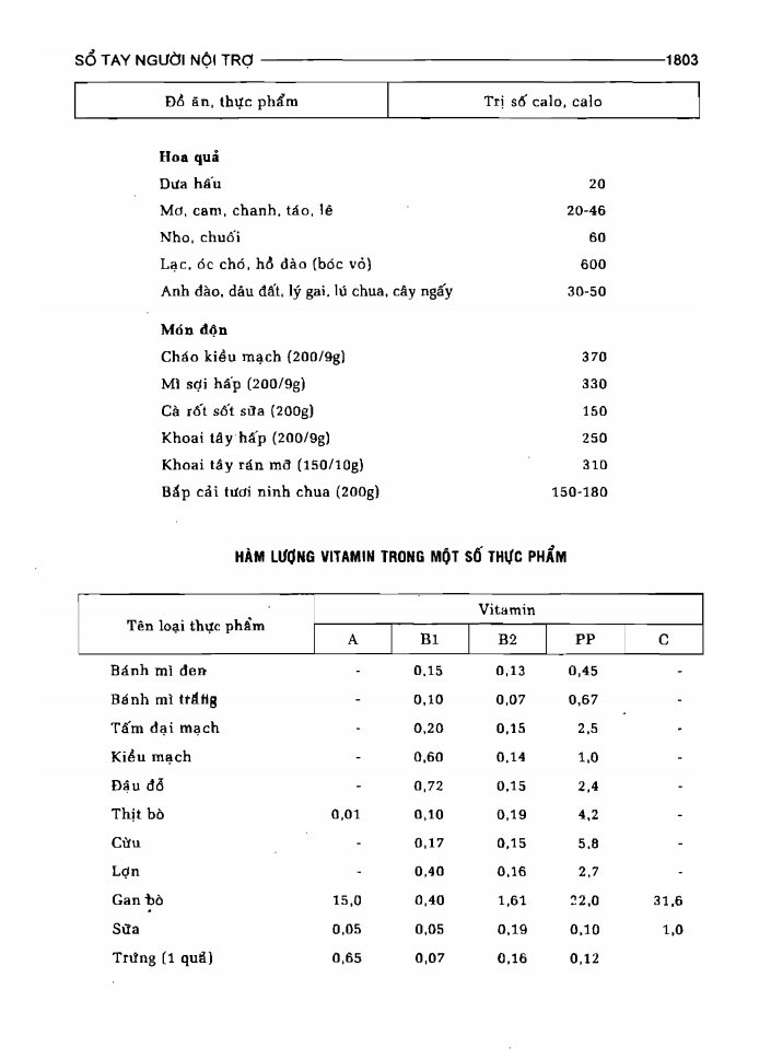 BÁCH KHOA TRI THỨC PHỔ THÔNG