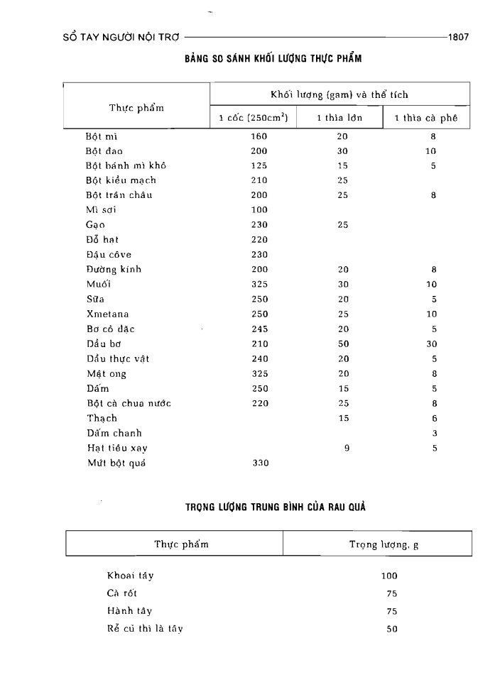 BÁCH KHOA TRI THỨC PHỔ THÔNG