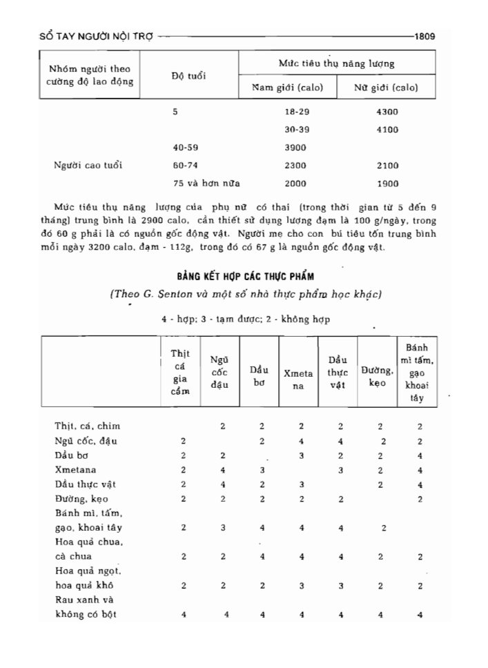 BÁCH KHOA TRI THỨC PHỔ THÔNG